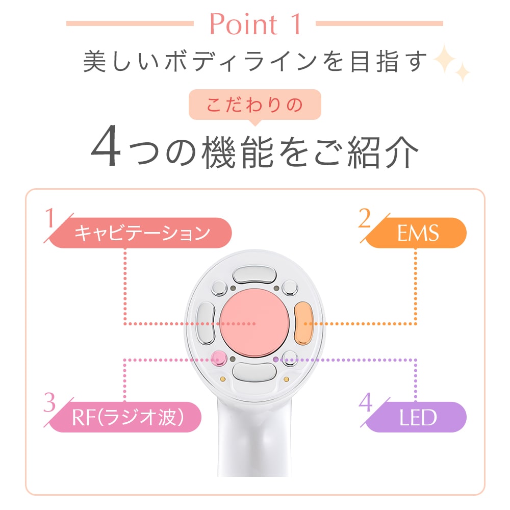 ヒートキャビシェイプ PRO: 美容機器｜TBCオンラインショップ