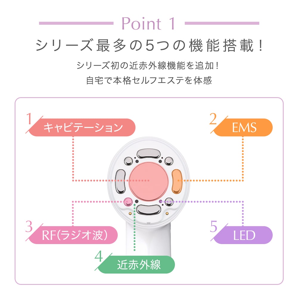 TBC ヒートキャビシェイプ 美容機器 キャビテーション