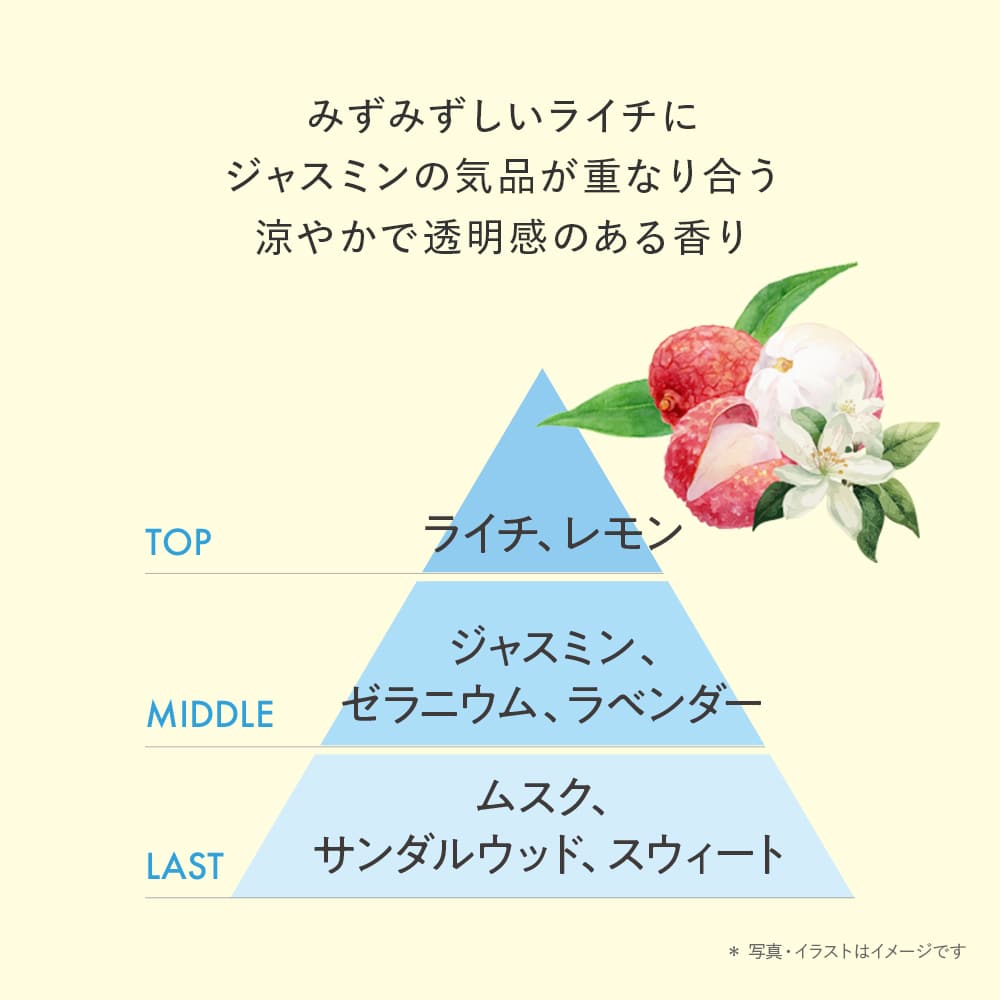 TBC 冷感インバスボディジェル_300g