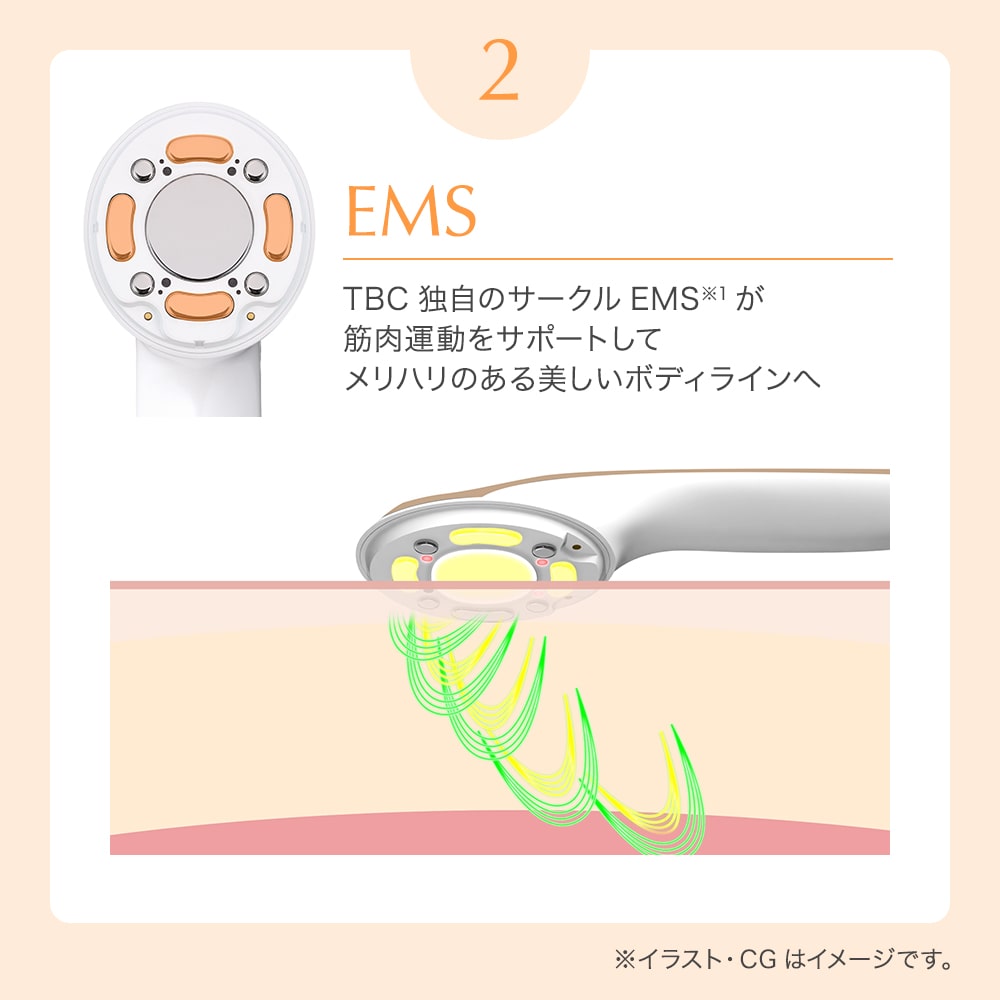 ヒートキャビシェイプ