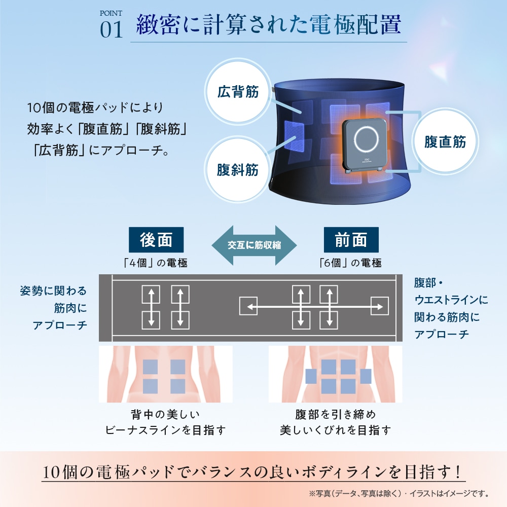 スレンダーパッド 3 PRO（Sサイズ）(S): 美容機器｜TBCオンラインショップ