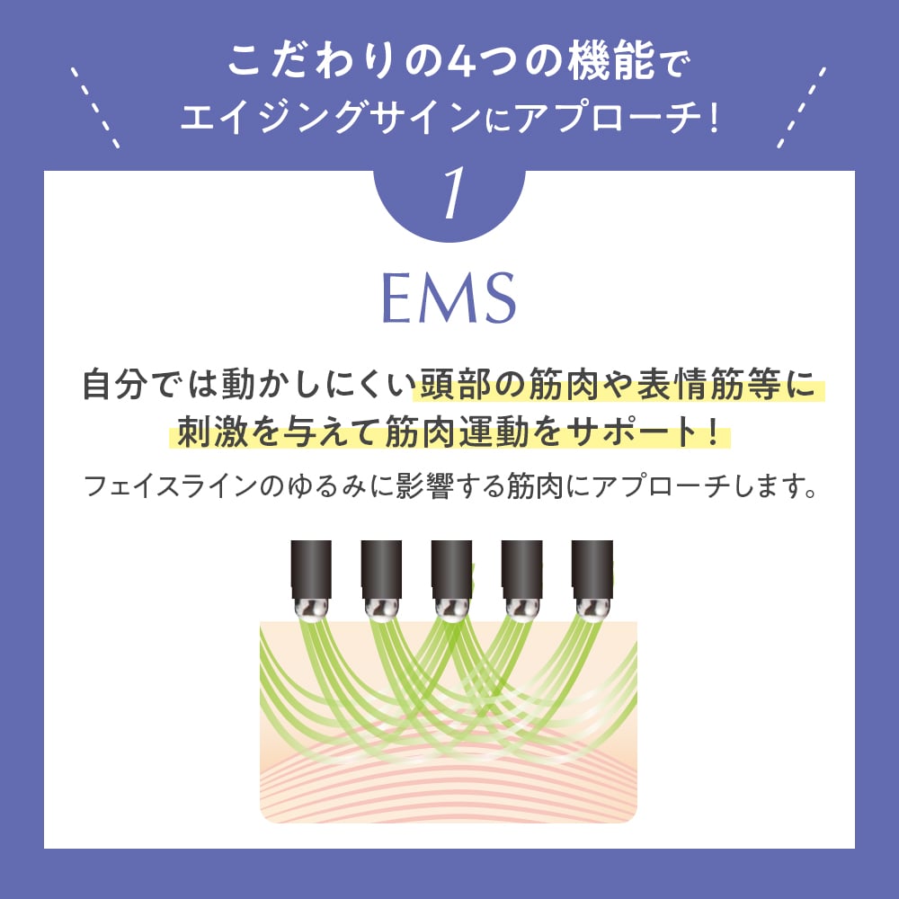 部位顔TBC パワーリフトブラシ PRO 複合美顔器 頭皮 フェイス EMS ラジオ波