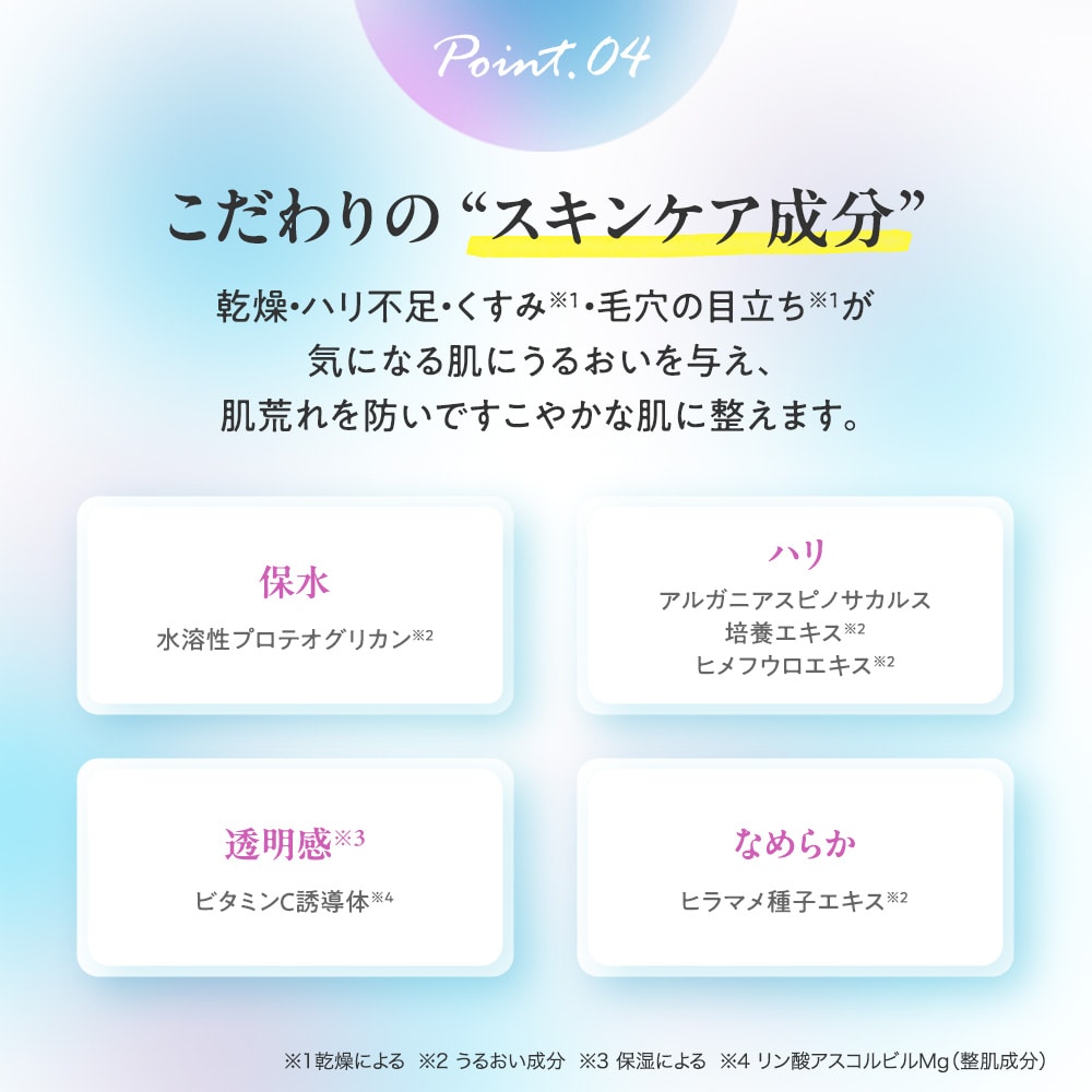 TBC フェイスCPHシートパックEX