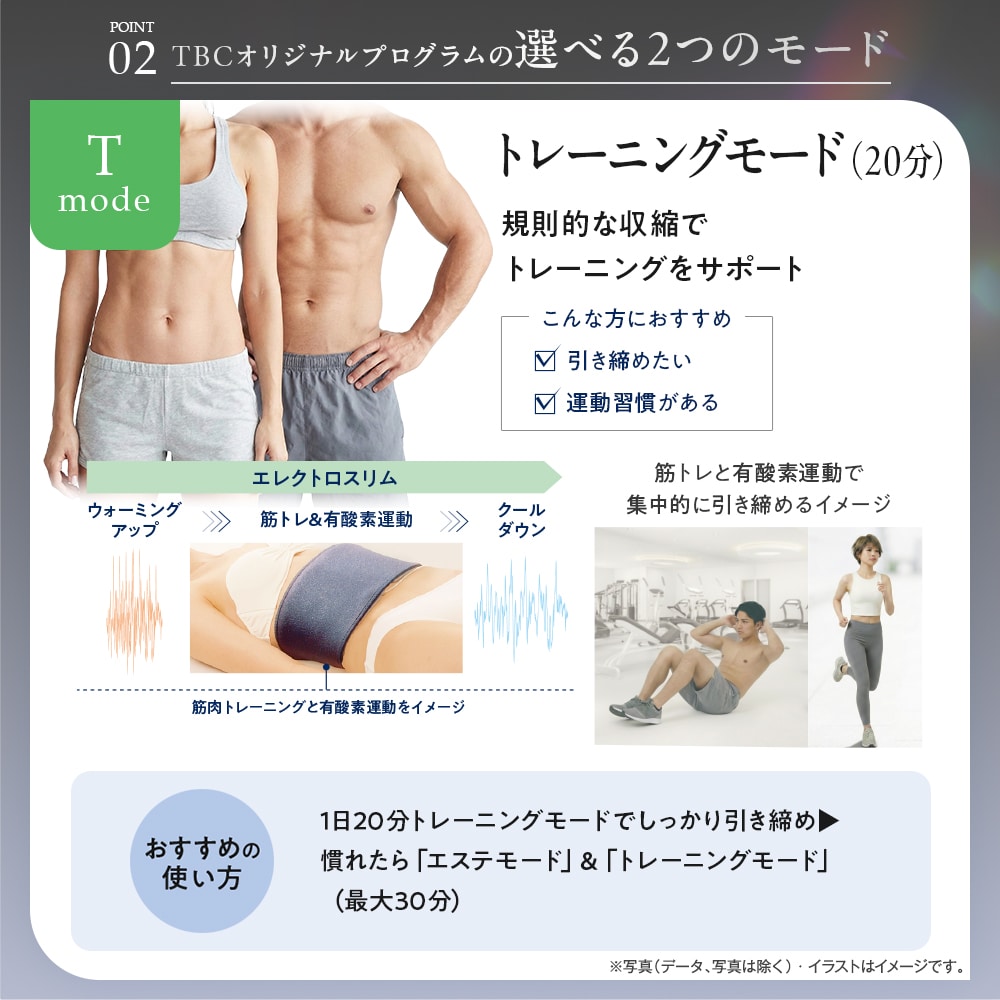 スレンダーパッド 3 PRO(Sサイズ)