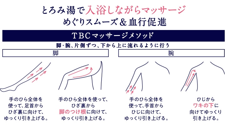 とろみ湯で入浴しながらマッサージ&めぐりスムーズ&血行促進