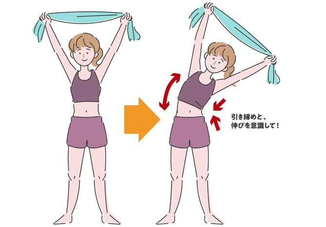 2.上体左右倒し