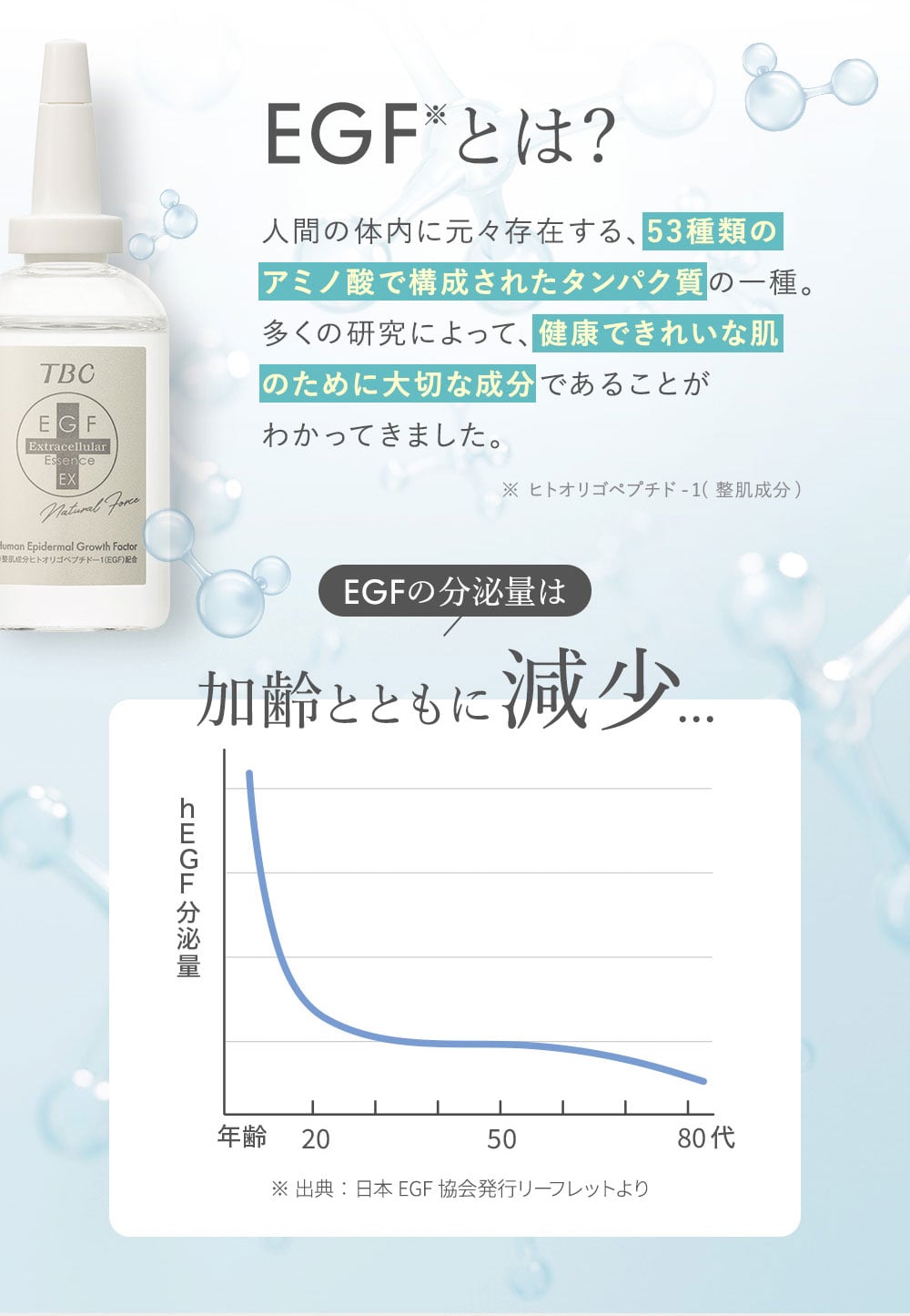 TBC EGFエクストラエッセンスEX_60mL | EGF配合美容液【TBC公式