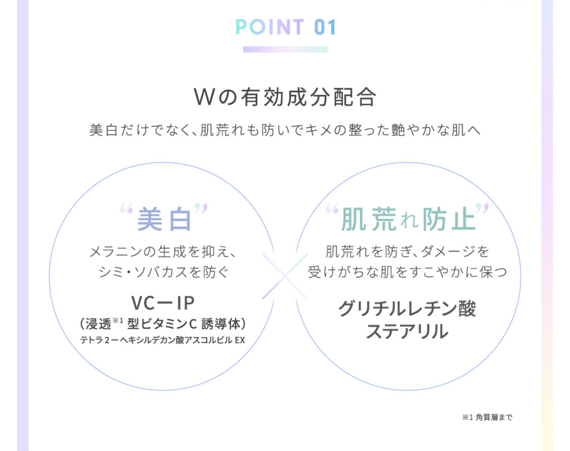 point1