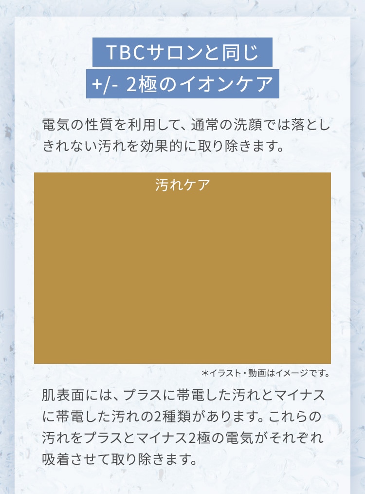TBCサロンと同じ+/-2極のイオンケア