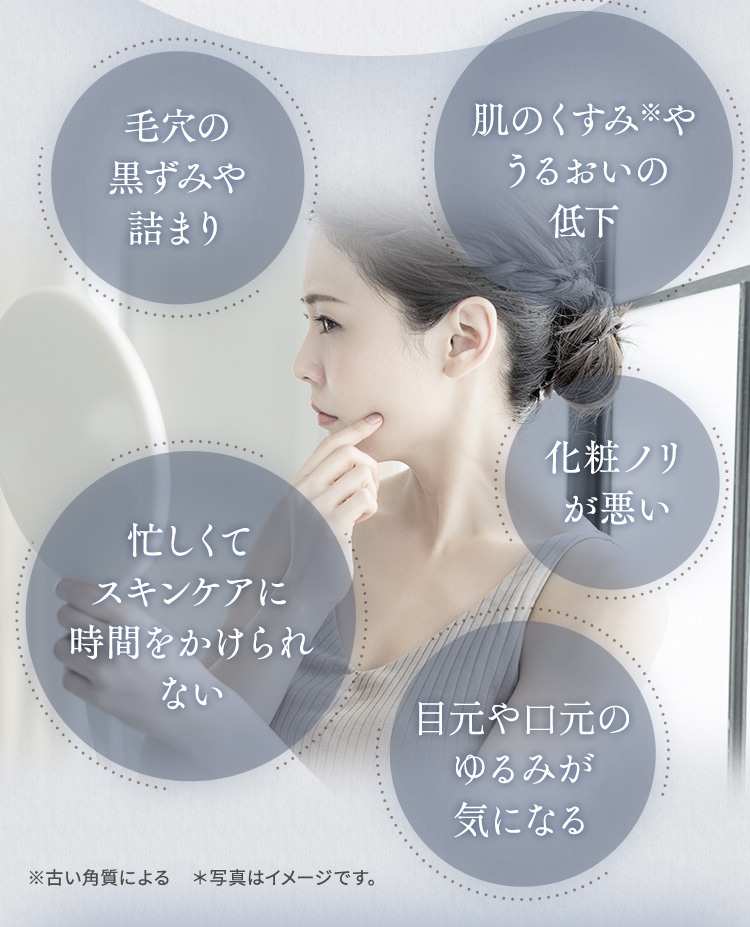 毛穴の黒ずみや詰まり,肌のくすみ※やうるおいの低下,忙しくてスキンケアに時間をかけられない,化粧ノリが悪い,目元や口元のゆるみが気になる