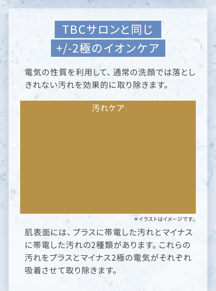 TBCサロンと同じ+/-2極のイオンケア