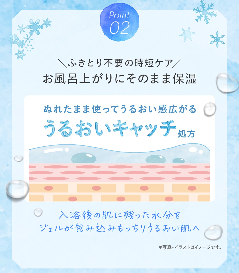 point02:＼ふきとり不要の時短ケア／ お風呂上がりにそのまま保湿