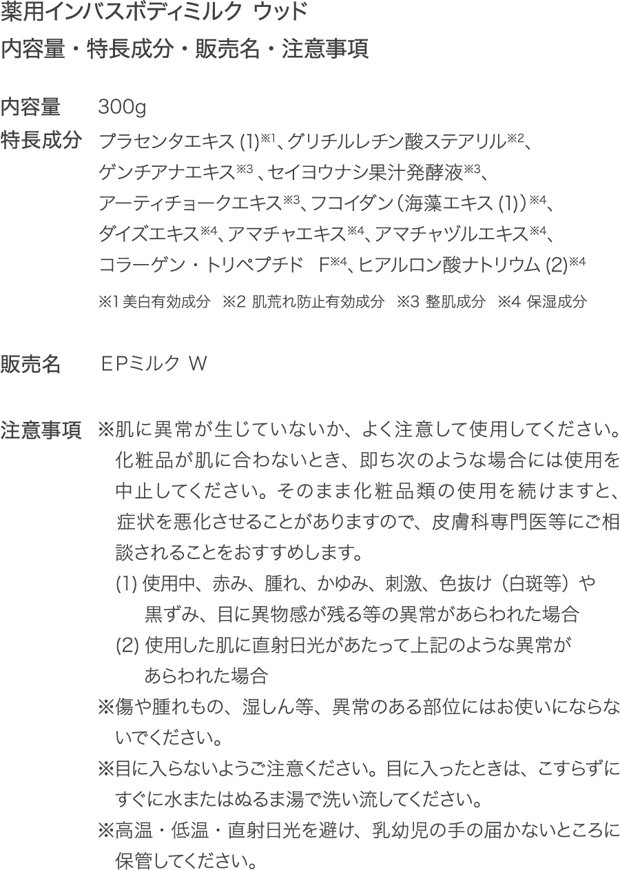 薬用インバスボディミルク ウッド 内容量・特長成分・販売名・注意事項