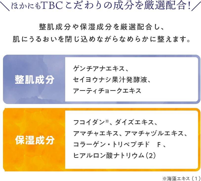 ほかにもTBCこだわりの成分を厳選配合！