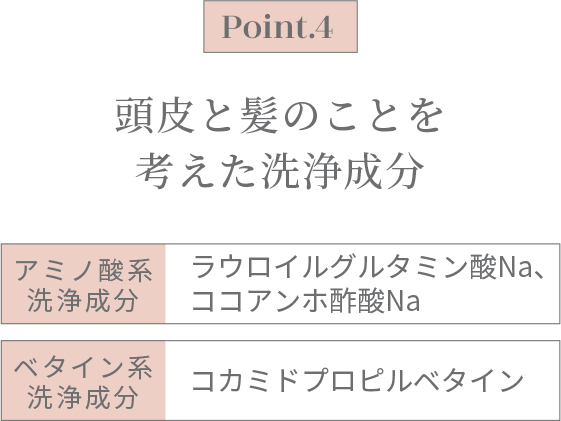 頭皮と髪のことを 考えた洗浄成分