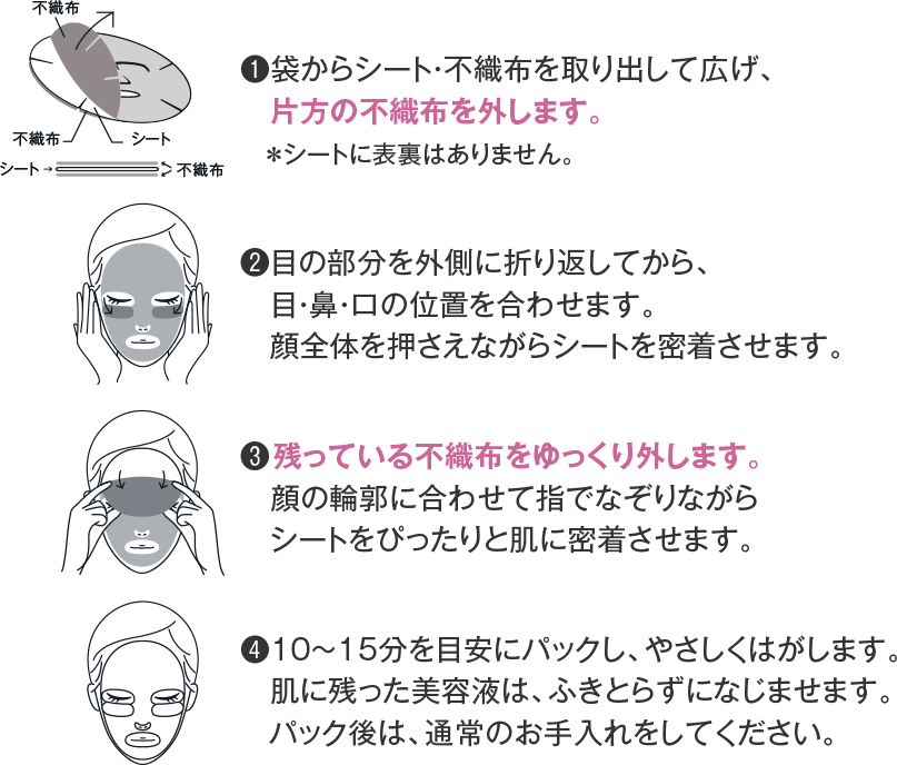 洗顔後、化粧水等で肌を整えた後、ご使用ください。