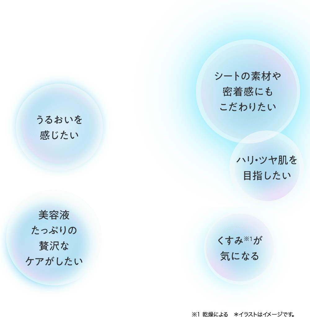 うるおいを感じたい/美容液 たっぷりの贅沢なケアがしたい/シートの素材や密着感にもこだわりたい/ハリ・ツヤ肌を目指したい/くすみ※1が気になる