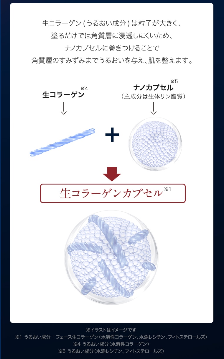 秘密1