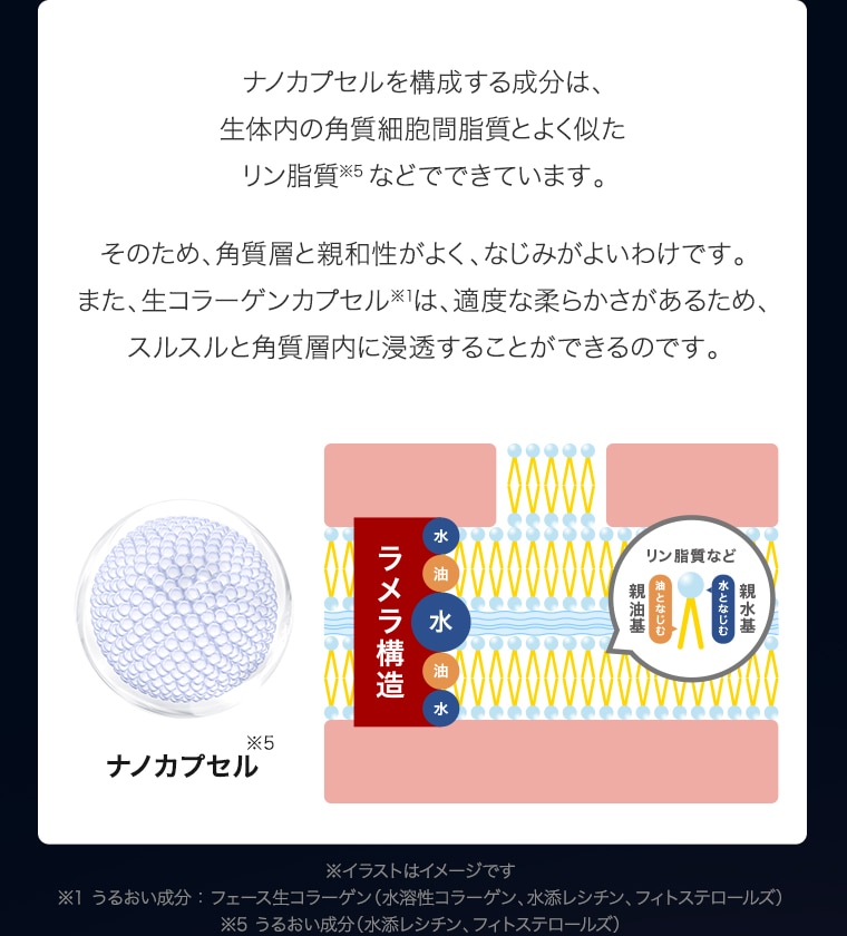 秘密2