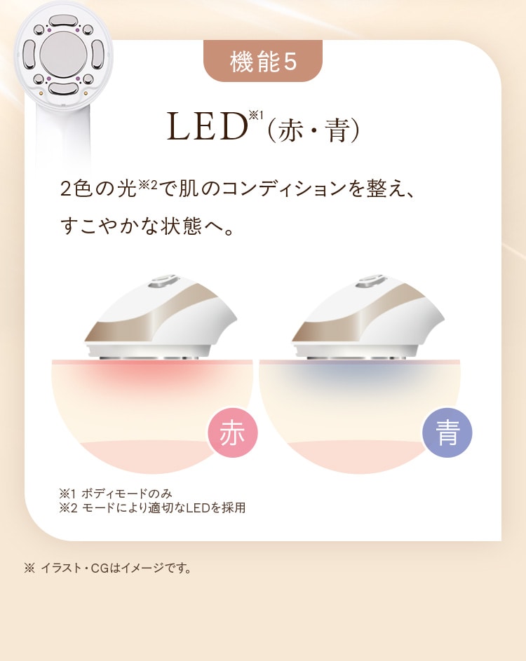 機能5:LED（赤・青）