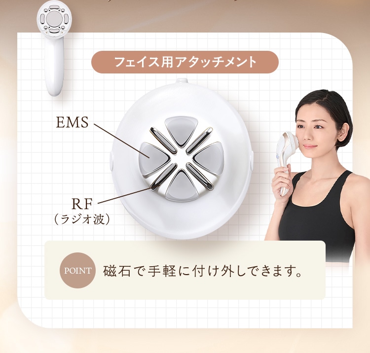フェイス用アタッチメント