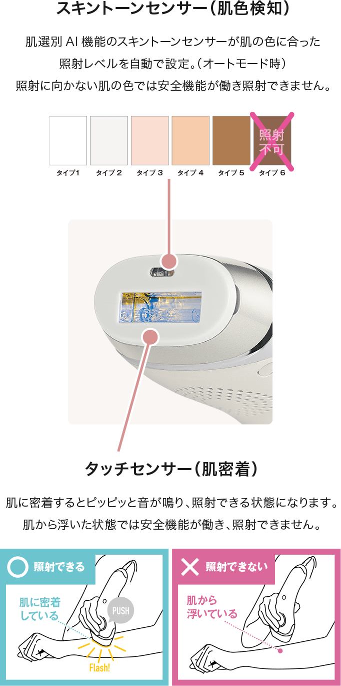 LP ヒカリビューティ 3 PRO｜TBCオンラインショップ