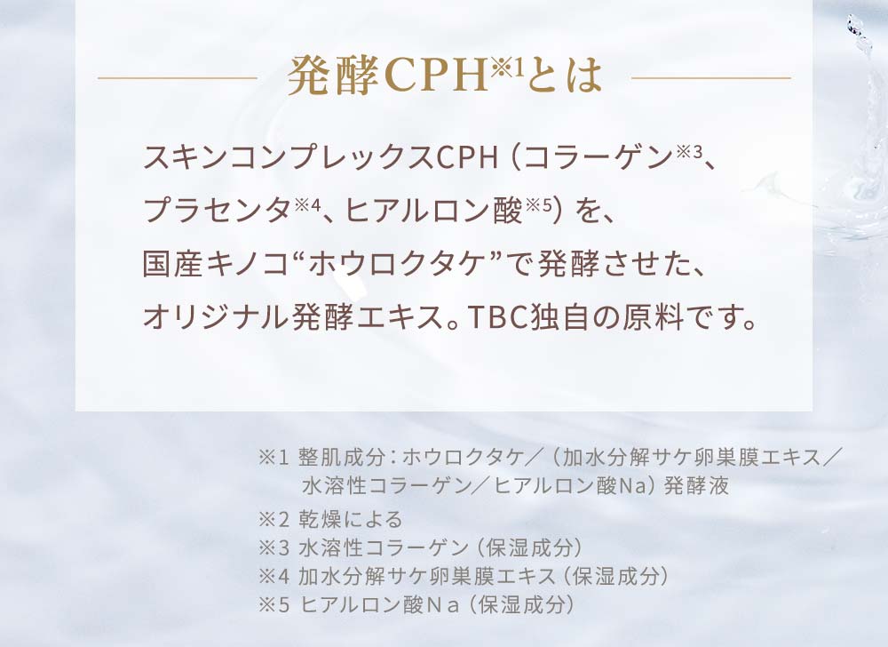 「発酵CPH」スキンコンプレックスCPH（コラーゲン※3、プラセンタ※4、ヒアルロン酸※5）を、国産キノコ“ホウロクタケ”で発酵させた、オリジナル発酵エキス。TBC独自の原料です。