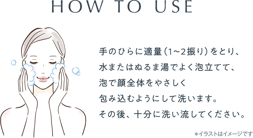 手のひらに適量（1～2振り）をとり、水またはぬるま湯でよく泡立てて、泡で顔全体をやさしく包み込むようにして洗います。その後、十分に洗い流してください。