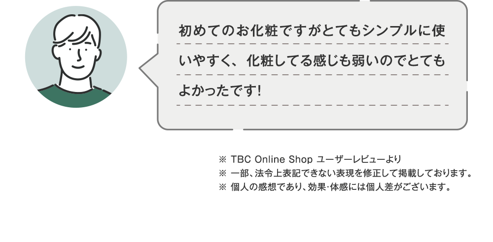 初めてのお化粧ですがとてもシンプルに使いやすく、化粧してる感じも弱いのでとてもよかったです！