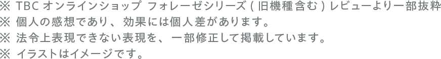 注意書き