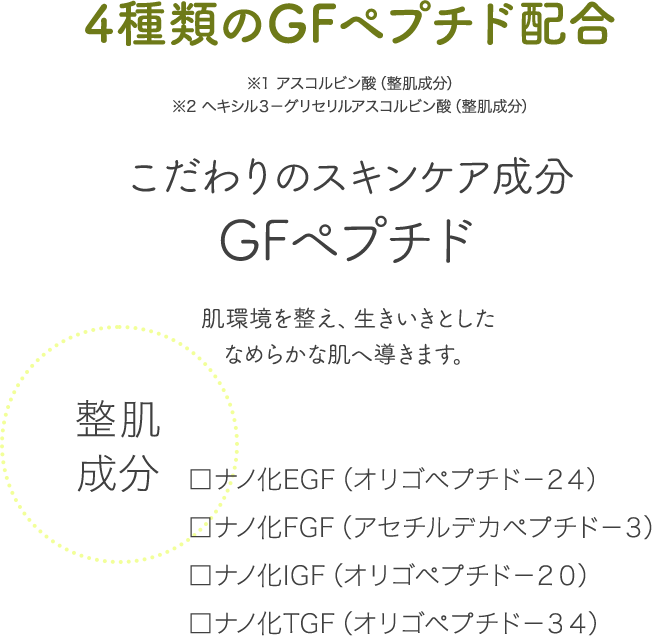 うるおいあふれ、輝きのあるなめらかな肌へ導く乳液状美容液】TBC 