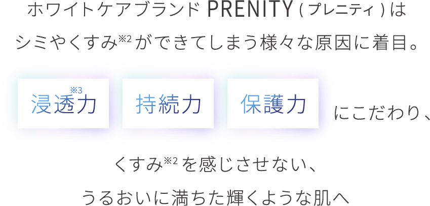 ホワイトケアブランドPRENITY (プレニティ)はシミやくすみ※2ができてしまう様々な原因に着目。