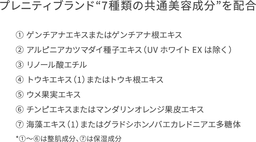 プレニティブランド“7種類の共通美容成分”を配合