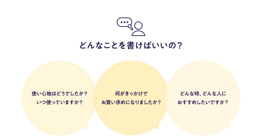 どんなことを書けばいいの？