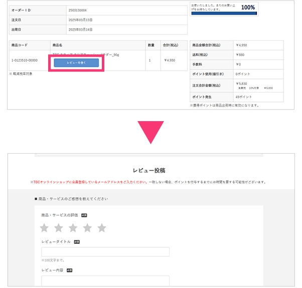 マイページから投稿する場合