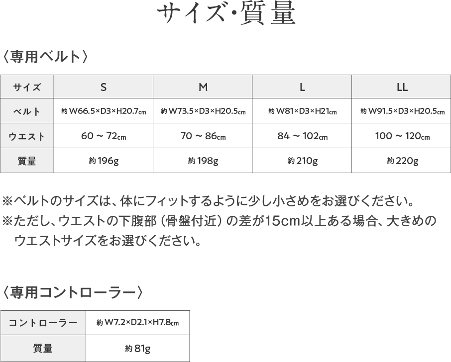 サイズ・質量