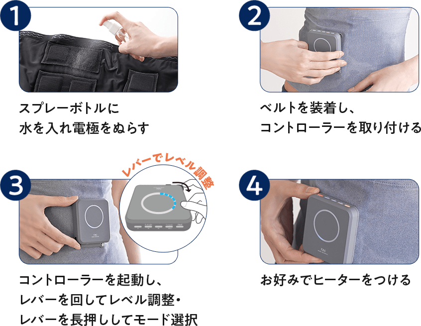 ご使用方法:スプレーボトルに 水を入れ電極をぬらす