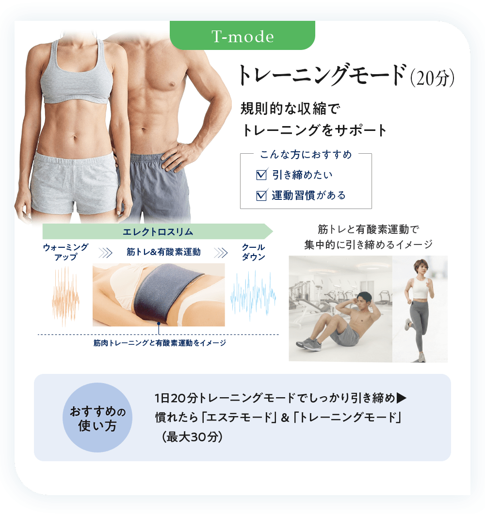 スレンダーパッド 3 PRO（Sサイズ）(S): 美容機器｜TBCオンラインショップ
