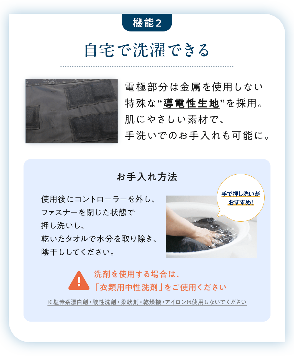 自宅で洗濯できる:電極部分は金属を使用しない特殊な“導電性生地”を採用。肌にやさしい素材で、手洗いでのお手入れも可能に。