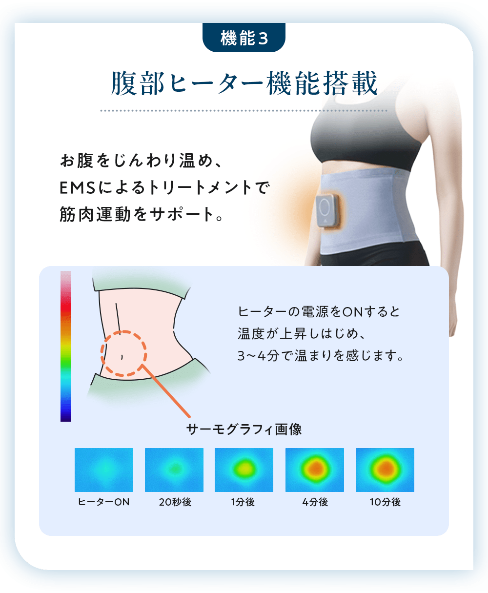 腹部ヒーター機能搭載:お腹をじんわり温め、EMSによるトリートメントで筋肉運動をサポート。