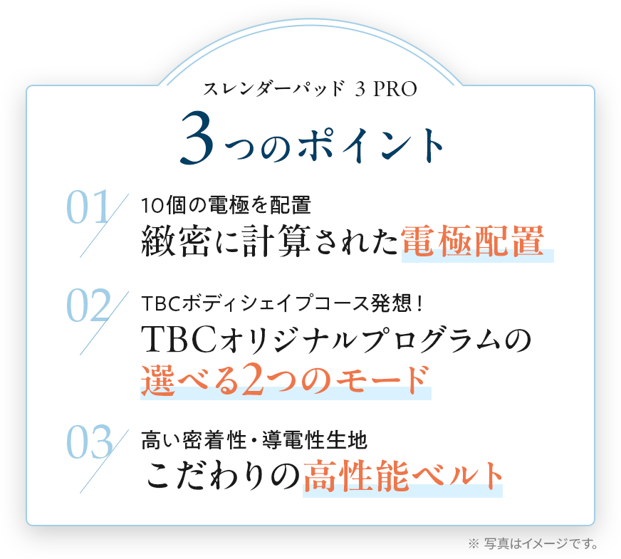 point1:10個の電極を配置 緻密に計算された電極配置,point2:TBCボディシェイプコース発想！ TBCオリジナルプログラムの 選べる2つのモード,point3:高い密着性・導電性生地 こだわりの高性能ベルト