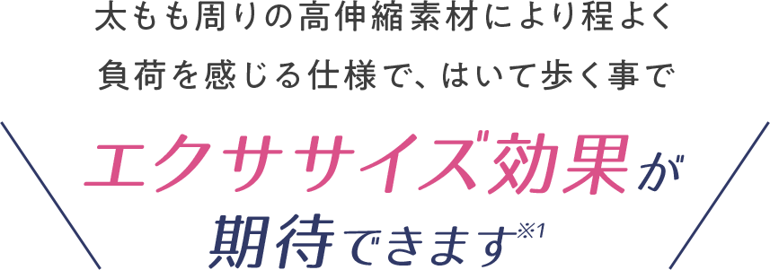 太もも周りの高伸縮素材により程よく 負荷を感じる仕様で、はいて歩く事でエクササイズ効果が期待できます