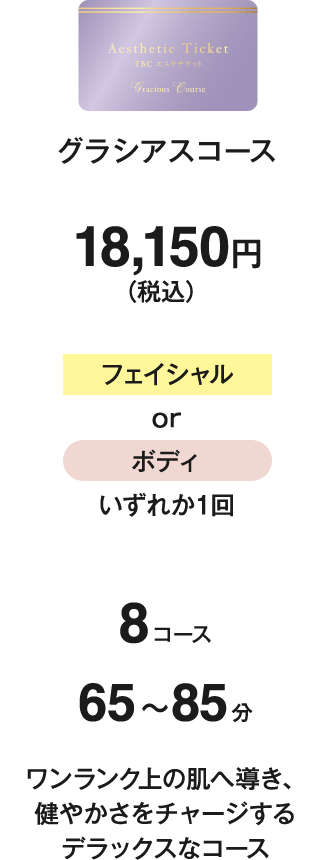 グラシアスコース