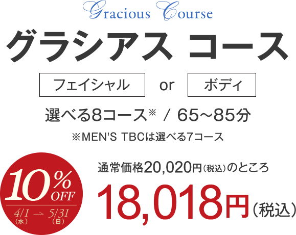 グラシアスコース