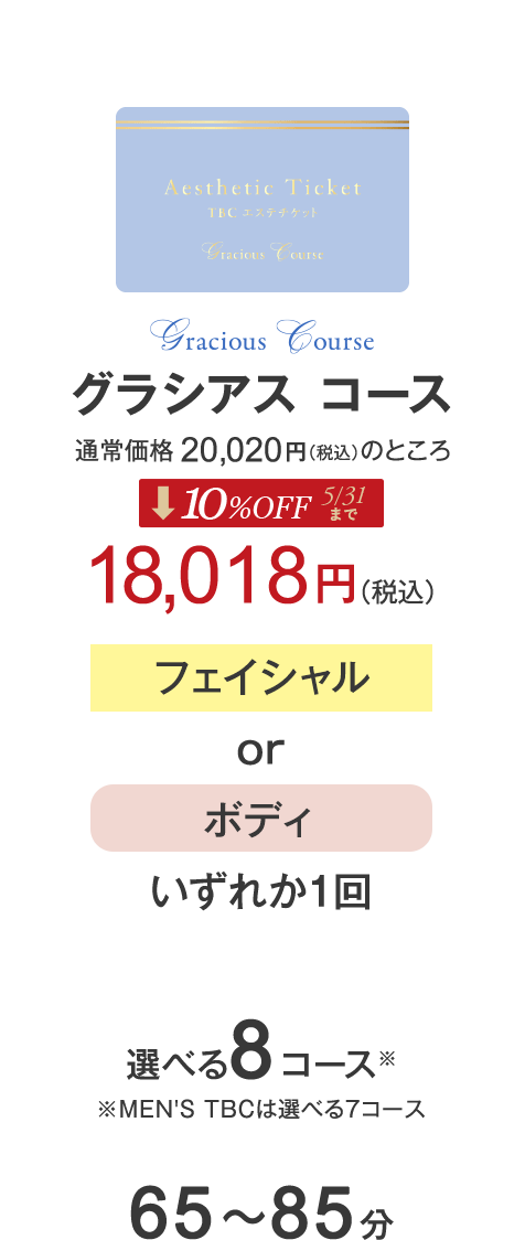 グラシアスコース