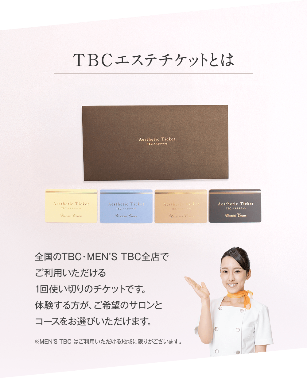 TBCエステチケットとは