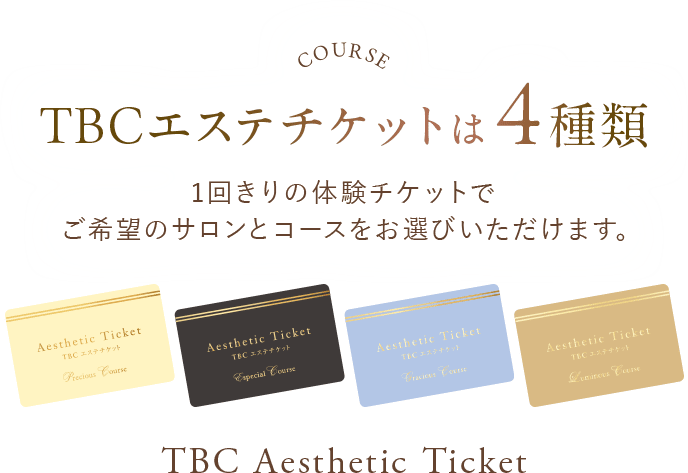 TBCエステチケットは4種類