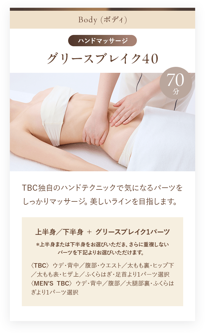 グリースブレイク40 