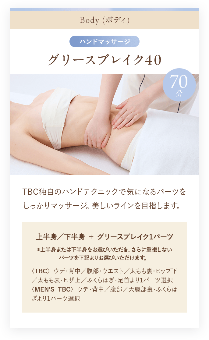 グリースブレイク40